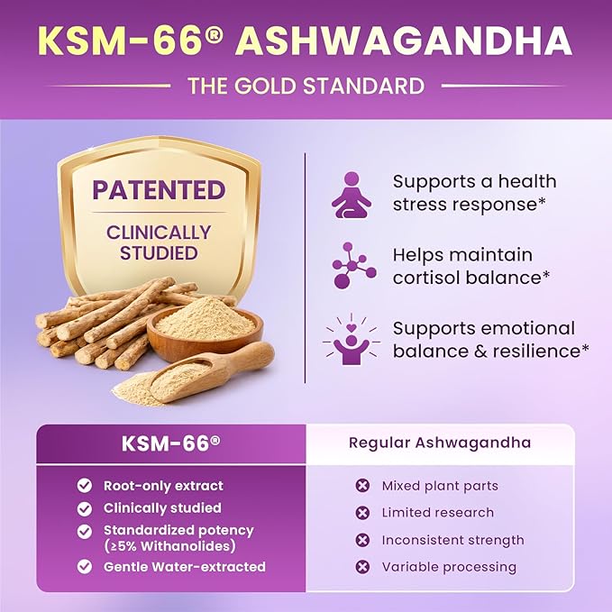 Cortisol Supplements for Women Cortisol Reducer Manager Detox with KSM-66® Ashwagandha Kava Lemon Balm &amp Vitamin C B5 B6 Lower Cortisol Hormone Harmony Liquid Drops 2 FL.OZ Blueberry Flavor