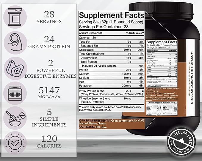 Stellar Labs Whey Protein Powder with BCAA's &amp Whey Isolate | Certified Low FODMAP Non GMO Gluten Free Low Carb Keto with Stevia | All Natural Lean Post Workout Shakes | Chocolate