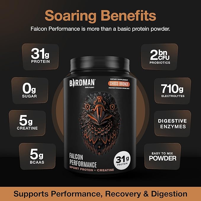 Birdman Falcon Performance Vegan Protein Powder 31g Protein 5g Creatine 5g BCAA Probiotics Electrolytes Pre Workout Low Carb Sugar Free &amp Dairy Free Plant Based Chocolate Protein -19 serv