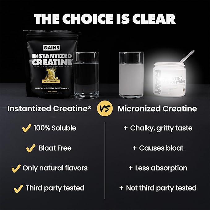 Gains in Bulk Instantized Creatine Monohydrate for Women and Men Soluble Pre Workout Powder Supports Muscle Building Strength and Performance Bodybuilding Supplements Sweet Lemonade 30 Servings