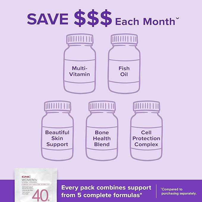 GNC Women’s 40+ Vitapak 5-in-1 Multivitamin Pack Healthy Hormones Brain Health Metabolism Bone Strength Edible Dietary Supplement 30 Servings