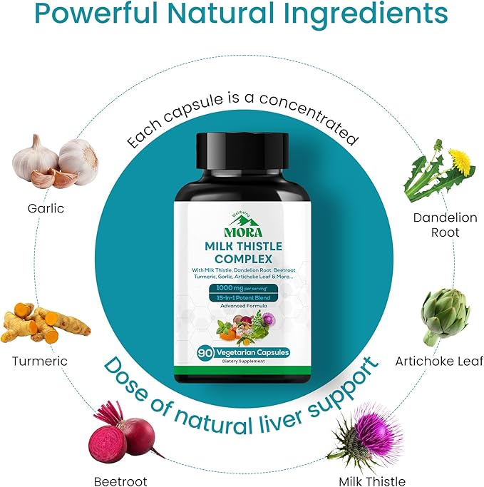 Well Being Mora Milk Thistle Complex I 15-in-1 Potent Blend Advance Formula with Beetroot Turmeric &amp Garlic I Supports Digestion Detox &amp Overall Vitality I 90 Vegan Supplement for Men &amp