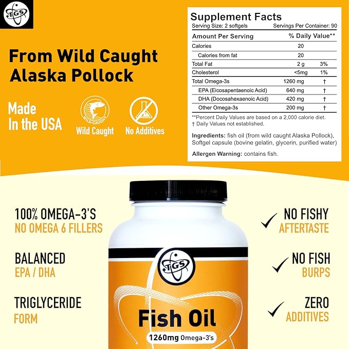 TGS Extra Strength Omega 3 Fish Oil Supplement - 1260mg EPA DHA for Men &amp Women - Burpless Pure Omega 3 Fatty Acids from Wild Alaska Pollock in Triglyceride Form - 180 Capsules 90 Servings