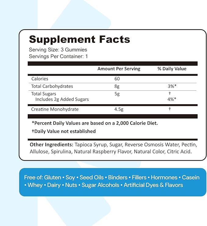 Create Creatine Monohydrate Gummies for Men &amp Women Boost Focus Strength and Endurance Anti-Melting Formula Vegan Gluten-Free Non-GMO 1.5g of Creatine per Gummy (Blue Raspberry)