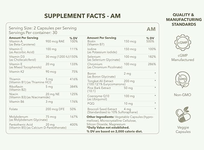 Dominus Multivitamins for Men | AM and PM Performance Formula with CoQ10 PQQ KSM-66 Magnesium Zinc Bisglycinate | Nutritional Supplement for Energy Recovery and Sleep Support | 30 Day Supply
