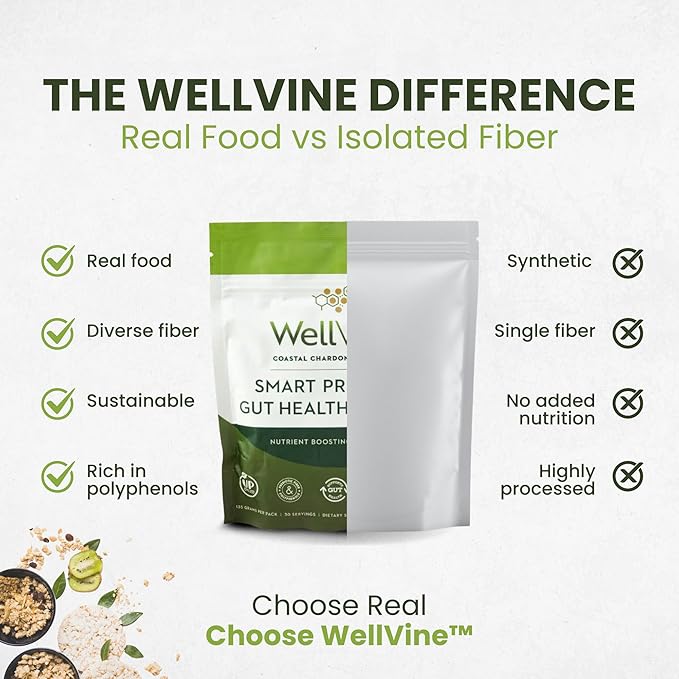 Premium Smart Prebiotic Gut Health Supplement Powder for Men &amp Women | Digestive Support &amp Gut Health With 100% Upcycled Chardonnay Grapes | Plant-Based Gluten and Allergen-Free | 4.75Oz