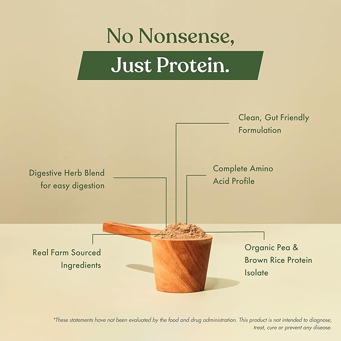 cosmix No-Nonsense Plant Protein 21g Organic Brown Rice &amp Pea Isolate Plant Based Vegan Gluten/Dairy Free Sugar Free Mint Cacao 1.1lb (1pk 13 Servings)