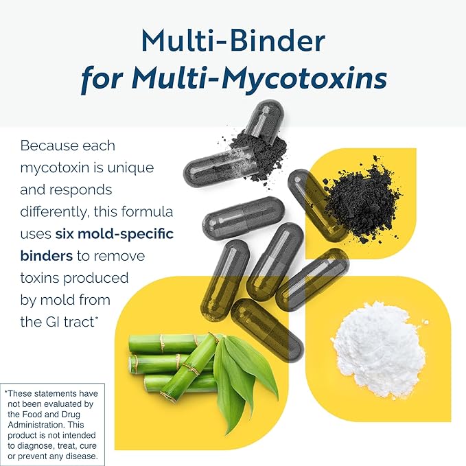 Researched Nutritionals MycoPul - Advanced Mycotoxin Binder Complex Zeolite Detox Humic Acid Fulvic Acid &amp Activated Charcoal for GI Tract Detox Clinically Researched Mold Binders 30 Capsules
