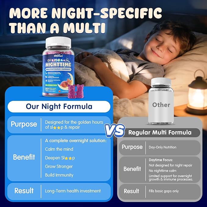 Kids 4+ Nighttime Multivitamin Melatonin Free Sleep Aid Gummies w/Magnesium Glycinate Saffron L-Theanine Calcium Inositol D3+K2 Zinc Supports Calm Mood Brain Bone &amp Immune Sugar Free 2