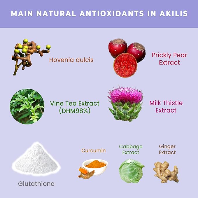 Akilis Liver Support Pills (100 Vegi Caps 33 Doses) – Boosts Recovery After Drinking for Better Mornings with Hovenia Dulcis (DHM) Milk Thistle Prickly Pear 16 Ingredients