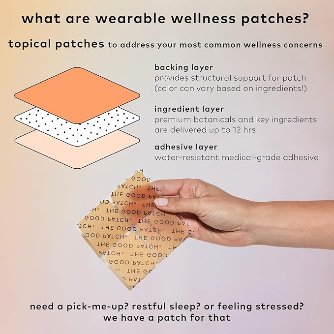 The Good Patch Relax Patches to Unwind and Decompress Natural Patch with Ashwagandha Ginger Root Plant Powered Wearable Wellness Sustained Release (24 Total Patches)