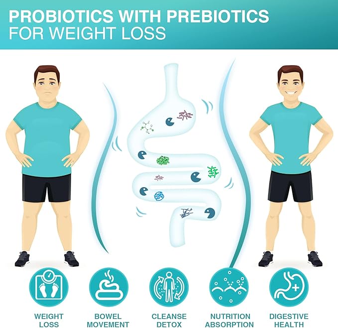 NATURE TARGET Probiotics for Men 60 Billion CFUs14 Strains &amp CoQ10 200mg Softgels with PQQ Antioxidant for Heart-Health and Energy Production