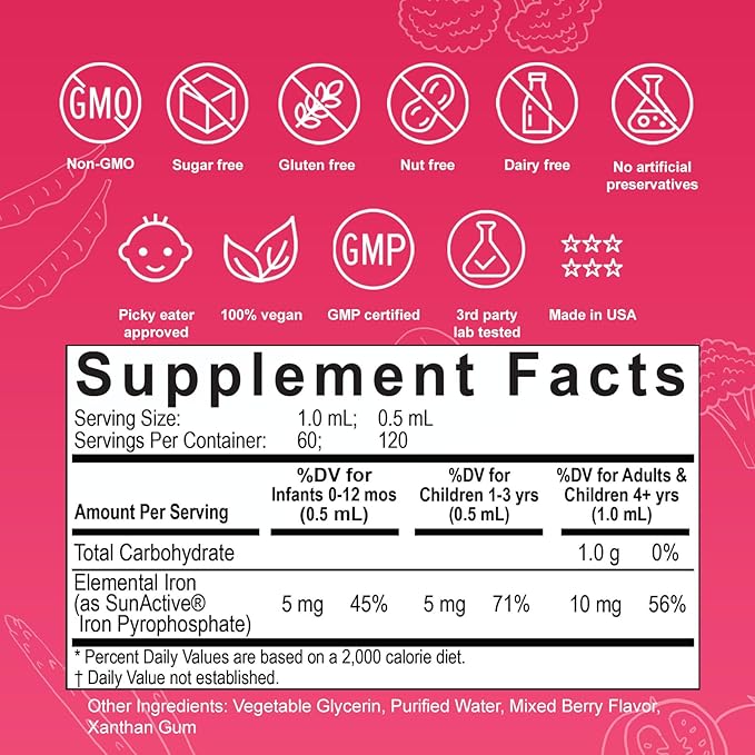 Nuvamin – Liquid Liposomal Iron Drops for Baby Toddlers Kids &amp Teens 2Fl.Oz (60ml) 120 Daily Serving. Great Taste - All Natural - Vegan - No Metallic Aftertaste Berry Flavor
