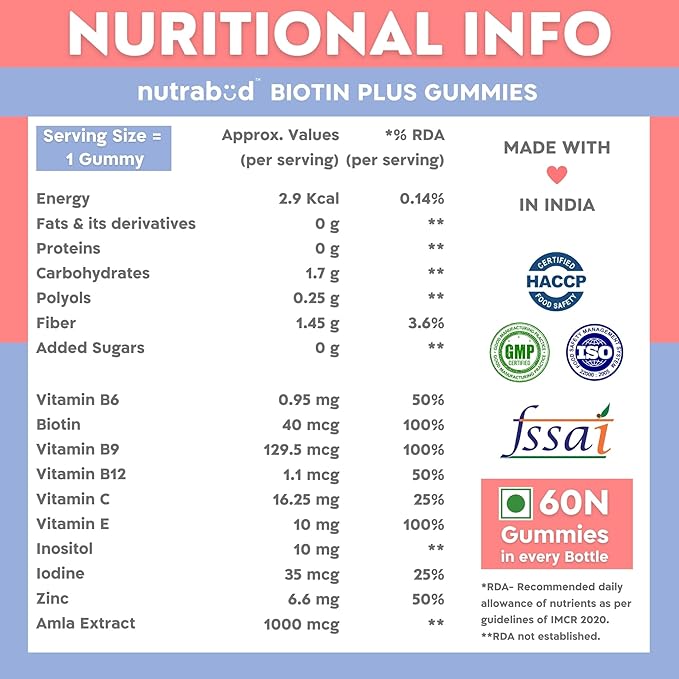 Biotin Hair Gummies For Women Men | No Added Sugar | For Healthy Hair Growth Skin Glow &amp Strong Nails | Strawberry Flavor Veg Gummy Bear Supplement - 60 Count (Pack of 1)
