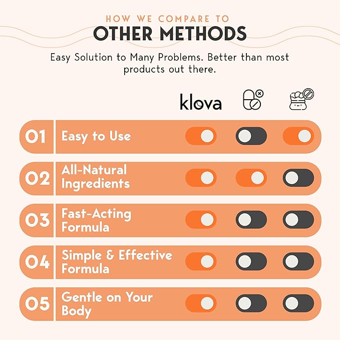 Klova Melatonin-Free Sleep Patches for Adults | Natural Sleep Aid with Ashwagandha Valerian GABA &amp L-Theanine | Fall Asleep Faster Stay Asleep Longer &amp Wake Refreshed | 28 Patches