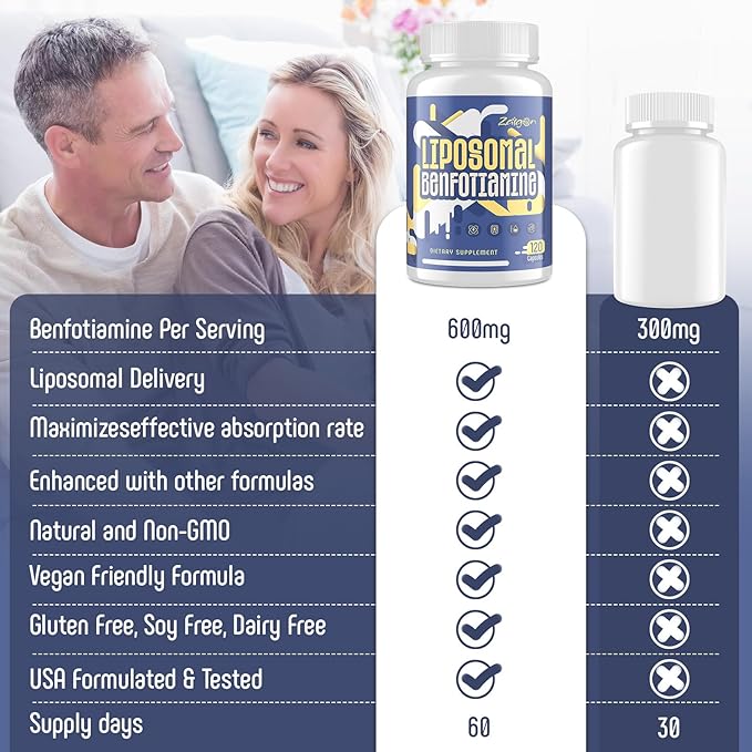 Zaigon Benfotiamine Thiamine Vitamin B1 Supplement 600mg Liposomal Fat Soluble VIT B1 with Alpha-Lipoic Acid for Men &amp Women Energy Boost Glucose Metabolism &amp Nerve Support (360 Vegan Capsu