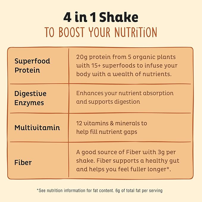 KOS Vegan Protein Powder Salted Caramel Coffee - Low Carb Pea Protein Blend Organic Plant Superfood Rich in Vitamins &amp Minerals - Keto Dairy Free - Meal Replacement for Women &amp Men - 15 Ser