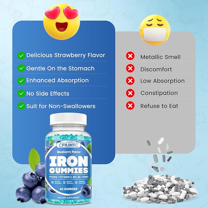 2 Pack Iron Gummies for Adults &amp Kids Iron Supplement Strawberry Blueberry Flavor