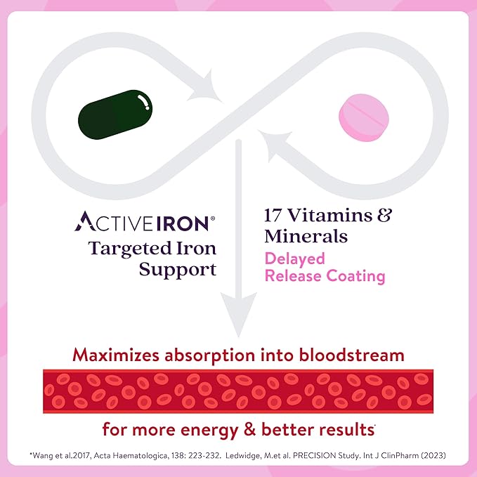 Active Iron Supplement 25mg + Multivitamin for Women Clinically Proven to Increase Iron &amp Energy Levels Maximum Absorption Gentle Non-Constipating 30 Capsules + 30 Tablets in On-the-Go Foil P