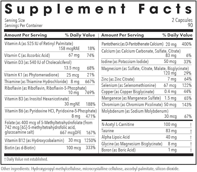 Nutricology MVM-A Supplement - Multivitamin for Men &amp Women with Iron Daily Vitamins for Adults High Potency Bioavailable Vegetarian Capsules - 180 Count