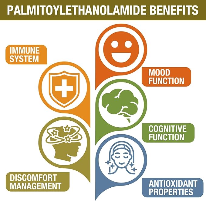 1500 MG Palmitoylethanolamide with Luteolin 98% &amp Turmeric High Absorption Micronized Pea Supplement for Discomfort Management- USA Made - 120 Tablets