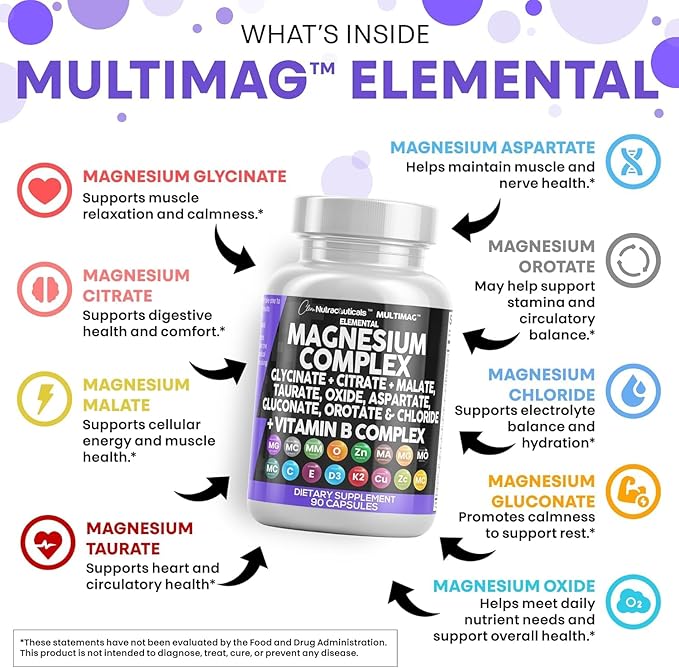 Clean Nutraceuticals Magnesium Complex with Magnesium Glycinate Citrate Malate Oxide Taurate Aspartate Orotate &amp Mag Chloride Zinc Copper Manganese (90 Count (Pack of 2))