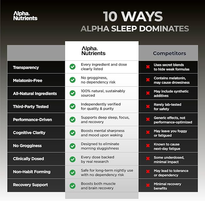 Sleep Aid for Adults - Magnesium Glycinate Powder - Melatonin Free Formula with L-Theanine Glycine Inositol - Natural Deep Sleep &amp Recovery for Peak Performance - 30 Servings