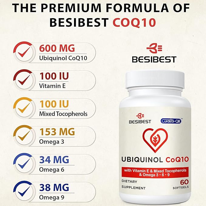Ubiquinol CoQ10-600mg-Softgel Active Coq10 Ubiquinol Supplement with Vitamin E &amp Omega 3 6 9 High Absorption-Coenzyme-Q10 Powerful Antioxidant for Energy Production Tested 480 Count