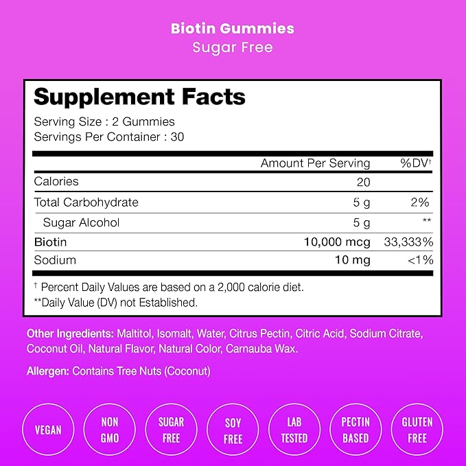 NutraChamps Complete Biotin Bundle for Hair Skin &amp Nails. Biotin &amp Biotin+