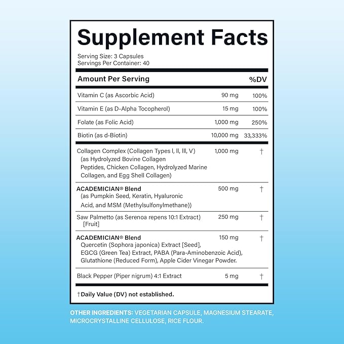 Collagen Capsules with Biotin Capsule Keratin Hyaluronic Acid Saw Palmetto Supplement - 120 Count