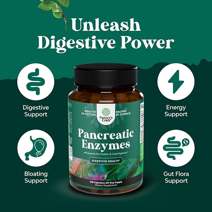 Bundle of Liver Support NAC - N Acetyl Cysteine Antioxidants Turmeric Choline Dandelion &amp L-Glutathione and Pancreatin Digestive Enzymes for Digestive Health - Protease Amylase &amp Lipase Digest