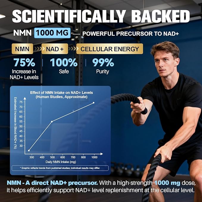 Totaria Liposomal NMN Supplement 1000mg 14-in-1 NMN Resveratrol Complex with CoQ10 TMG Quercetin ALA PQQ Support NAD Levels Cellular Energy &amp Healthy Aging 60 Capsules cGMP Filler Free