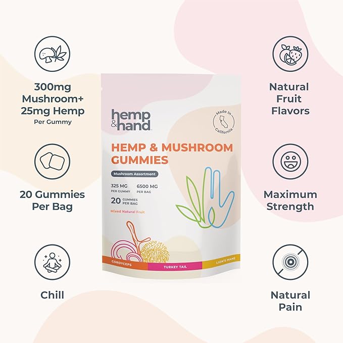 Hemp &amp Mushroom Gummies 6500mg - Max Strength for Adults - Chill Inflammation Natural Pain Restful Sleep (325mg Gummy) - by Hemp and Hand