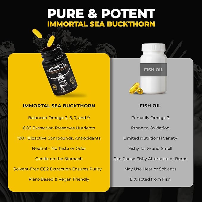 Immortal Sea Buckthorn Capsules – Ancient Power Modern Vitality for Men and Women with Omega 3 6 7 9 and Antioxidants for Radiant Skin Energy &amp Immune Support.