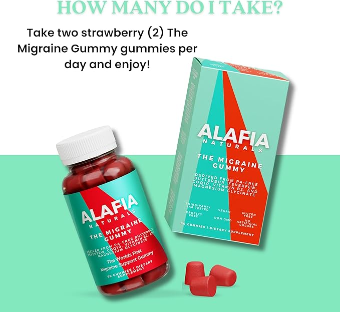 The Migraine Gummy - World's First Comfort and Support Gummy - Magnesium Glycinate Butterbur Feverfew CoQ10 Vitamin B2 400mg Riboflavin 400mg 60ct