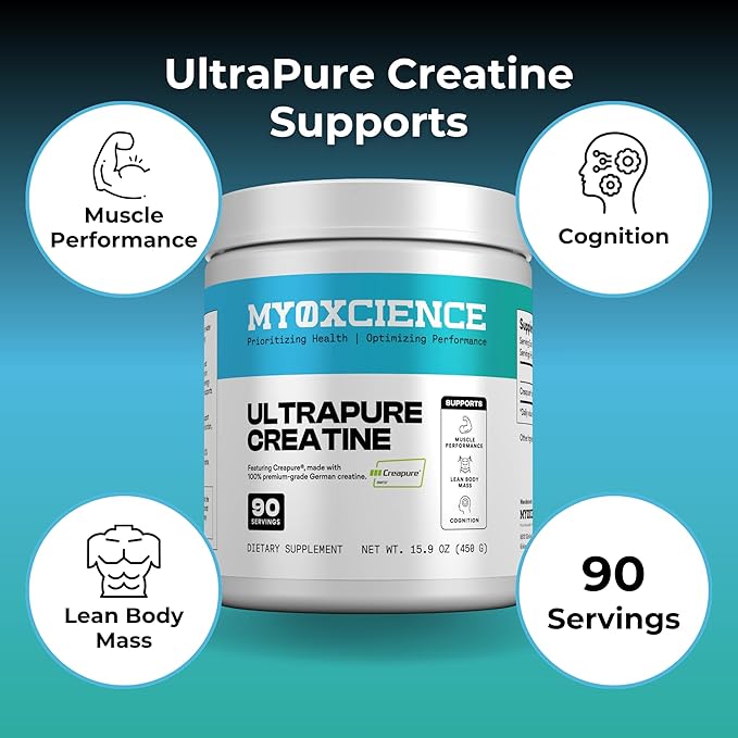 MYOXCIENCE Creapure® Creatine | 5 Grams German Creatine Monohydrate Per Serving | Supports Muscle Performance Lean Body Mass &amp Cognition (90 Serving Jar)