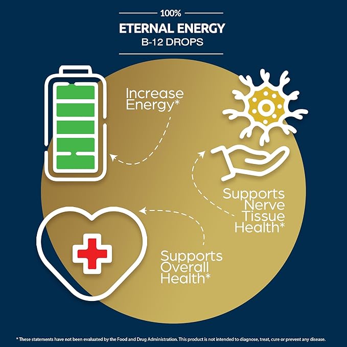 Eternal Energy Liquid Vitamin B12 Complex 1250mcg Fast Absorption Drops. B12 Support for Energy Nerves &amp Immune Health B Complex Vitamins for Women &amp Men - 2oz 60 Servings Vegan