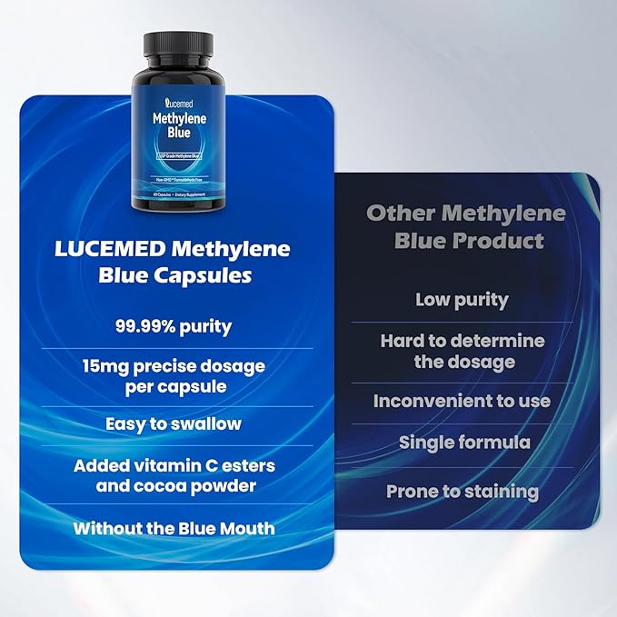 Methylene Blue Capsules 99.99% Purity USP Pharmaceutical Grade Methylene Blue for Humans Added Vitamin C Easter &amp Cocoa Powder 60 Capsules