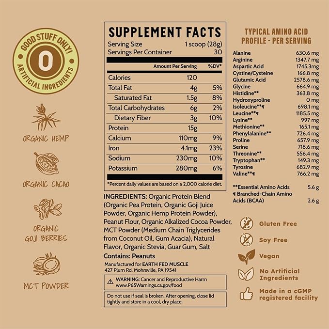 Earth Fed Muscle Common Ground Plant Protein Powder – Chocolate Peanut Butter Protein Powder with MCT Oil Soy &amp Gluten Free No Added Sugar Keto - 30 Servings