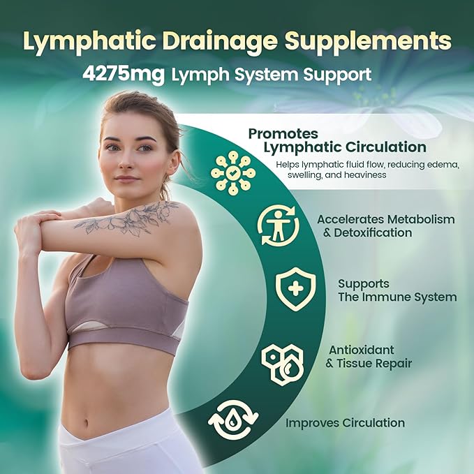Lymphatic Drainage Supplement 240 Softgels 4275mg Lymph System Support Supplement for Women &amp Men 21-in-1 Herbal Blend with Echinacea Dandelion Burdock Bromelain Calendula Turmeric &amp M