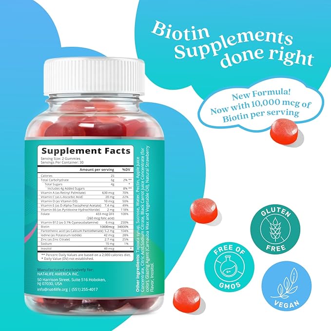 BeLive Biotin and Turmeric Gummies Supports Hair Growth Healthy Skin &amp Nails Immune Support and Mobility Support