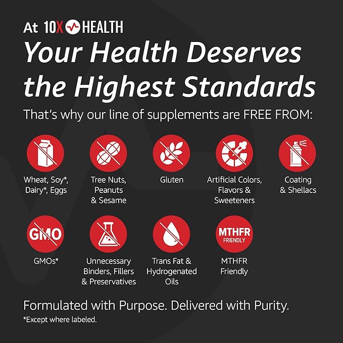 10X Health Calm L Theanine Supplement Liquid Drops - 100mg L'Theanine Drops &amp 100mg GABA Supplements to Support Nerves Calm &amp Stress - Natural Flavor 2.03 Fl oz.