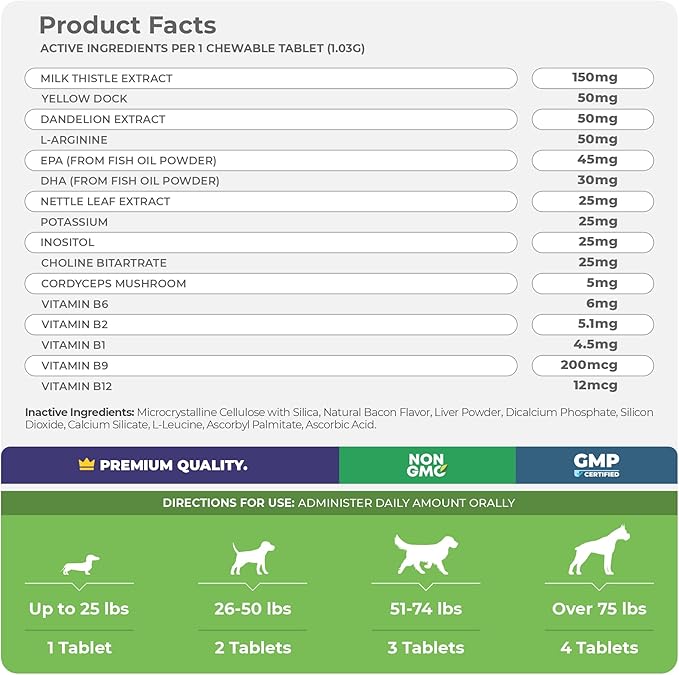 Milk Thistle &amp Probiotics for Dogs - Liver Support Bowel Function Digestion Support for Gas Diarrhea Bad Dog Breath &amp Constipation