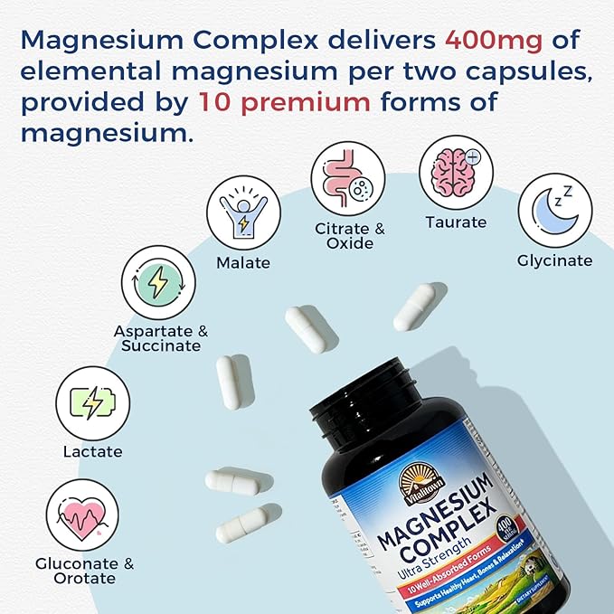 Vitalitown Magnesium Complex &amp Daily Multivitamin Bundle (Pack of 2) | Magnesium 400mg (Item 1) &amp Multivitamin with Iron Zinc (Item 2)