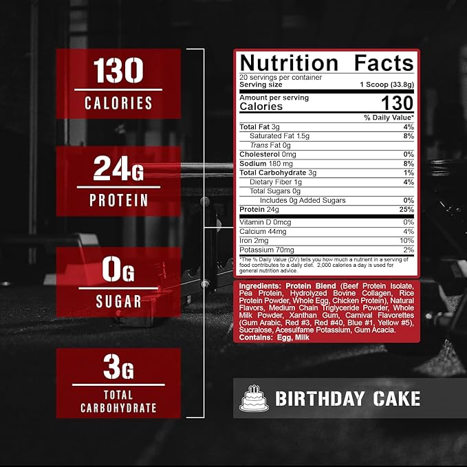 5% Nutrition Rich Piana Shake Time | 24g Animal Based Protein Drink | Grass-Fed Beef Isolate Chicken Whole Egg | No Sugar or Soy (Birthday Cake)