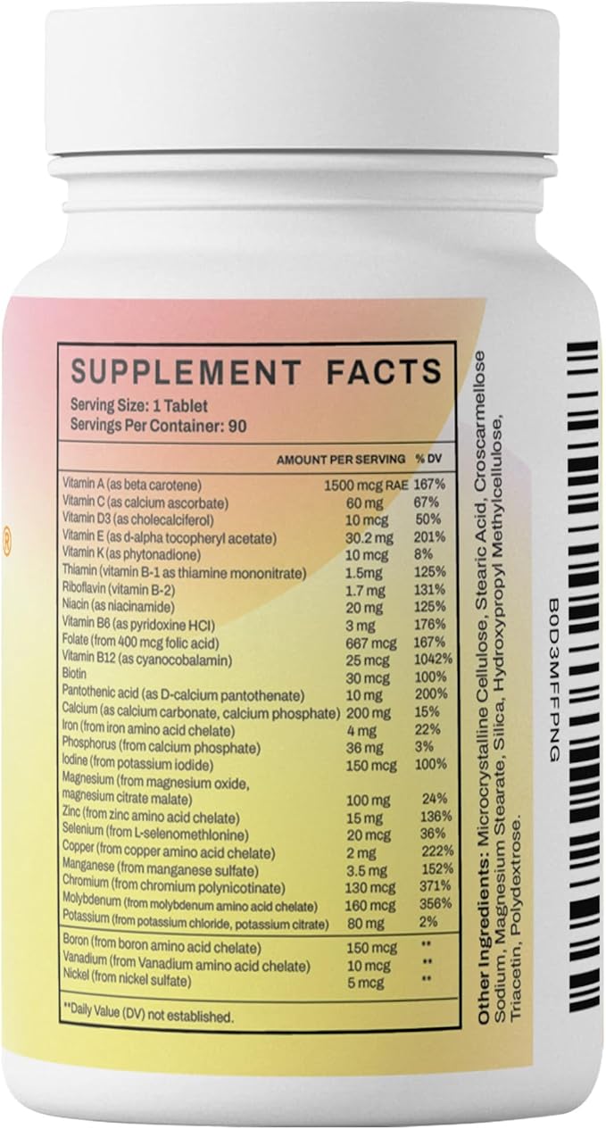 MULTIRIGHT | LOW ACID MULTIVITAMIN for Sensitive Stomachs Bladders | 14 Vitamins &amp 14 Minerals | Bladder-Friendly pH Balanced | Easy on Digestion-Less Acidic | Buffered Vitamin C | 270 Tablets (