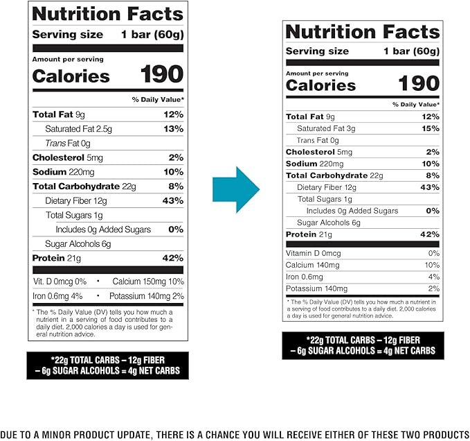 Quest Nutrition Chocolate Chip Cookie Dough Protein Bars High Protein Low Carb Gluten Free Keto Friendly 12 Count