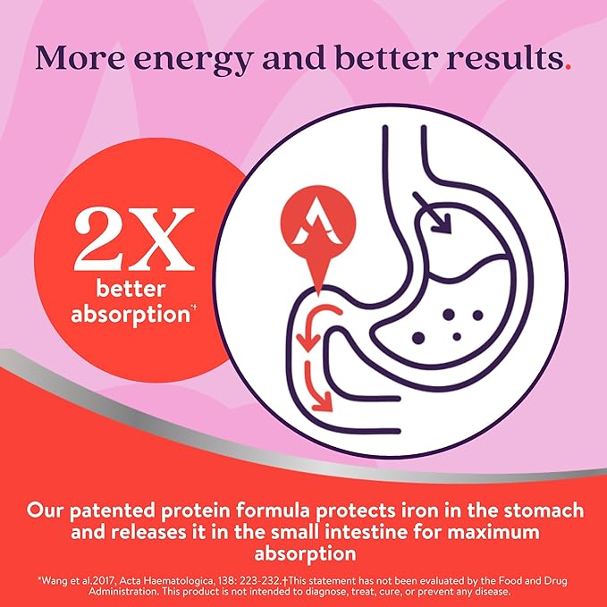 Active Iron Supplement 25mg Clinically Proven to Increase Iron &amp Energy Levels Maximum Absorption Gentle Non-Constipating Avoids Nausea &amp Side Effects 60 On-the-Go Foil Protected Capsule