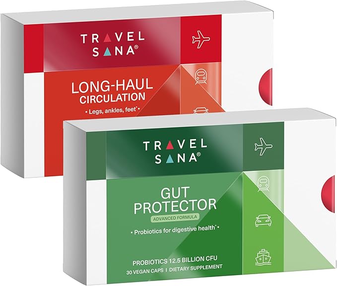 Circulation &amp Gut Balance Bundle (Gut Protector Advanced + Long-Haul Circulation 10 Caps)