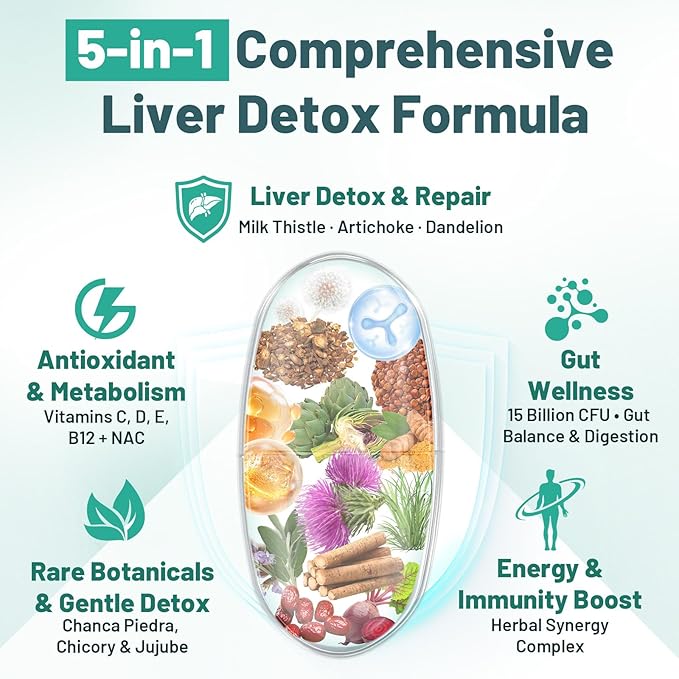 Liver Detox Cleanse &amp Repair Liver Support Supplement with Milk Thistle 15B CFU Probiotics Dandelion Root Turmeric Vitamins for Gut &amp Liver Health | Blister-Sealed Tablets 60-Day Supply